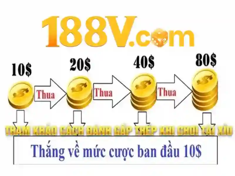 188v rút tiền: An toàn, nhanh chóng và trải nghiệm tốt