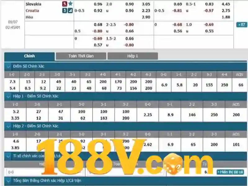 188v com tại app: trải nghiệm eSports và casino 188v