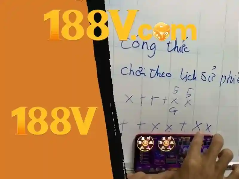 Core sản phẩm và dịch vụ – ứng dụng thực tiễn