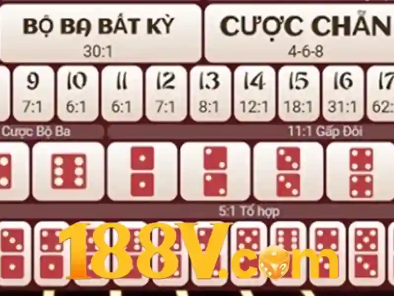 tại app 188v – Trải nghiệm, đánh giá và an tâm