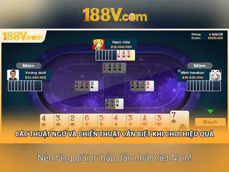 188v: Hành trình khám phá một số và công nghệ