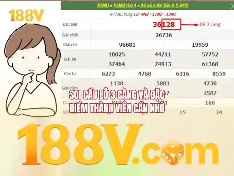 188v .com – Thương hiệu và trải nghiệm 188v .com