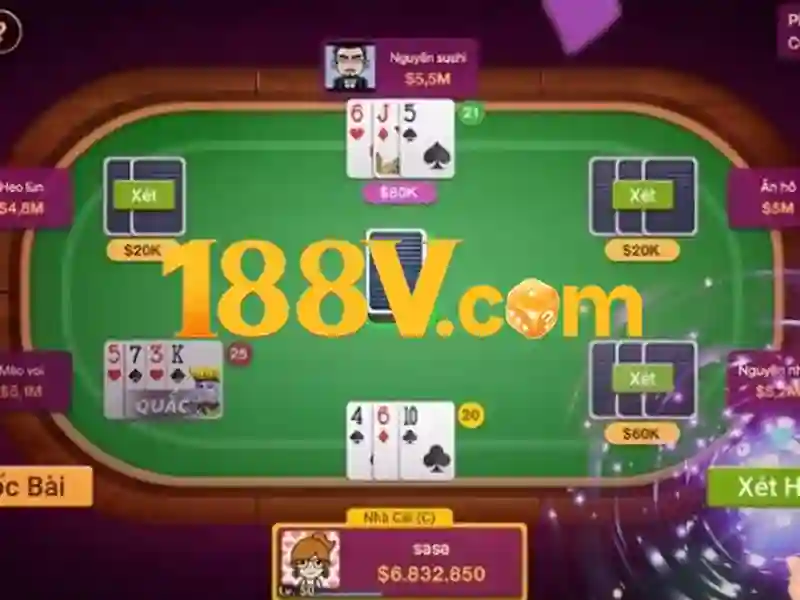 Nguồn gốc và sứ mệnh của 188v school