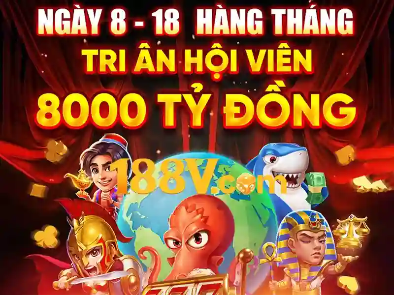 188v: Khám phá nguồn lực và công nghệ